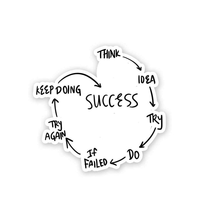 SUCCESS Sticker - Stickers | STICK IT UP