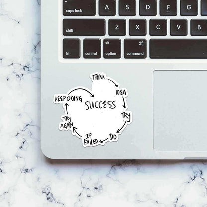 SUCCESS Sticker - Stickers | STICK IT UP